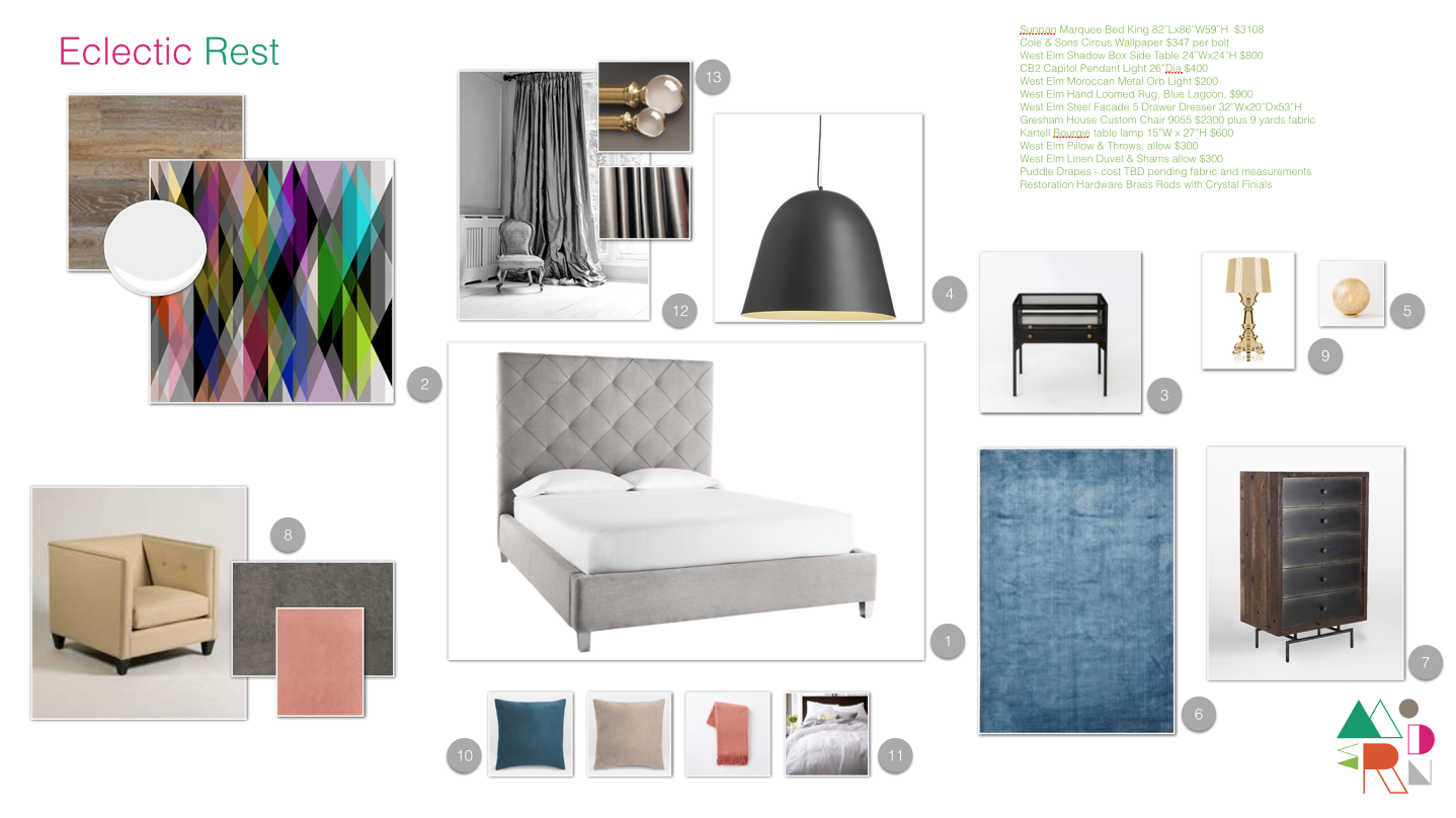 Design Love:  DIY Design Boards