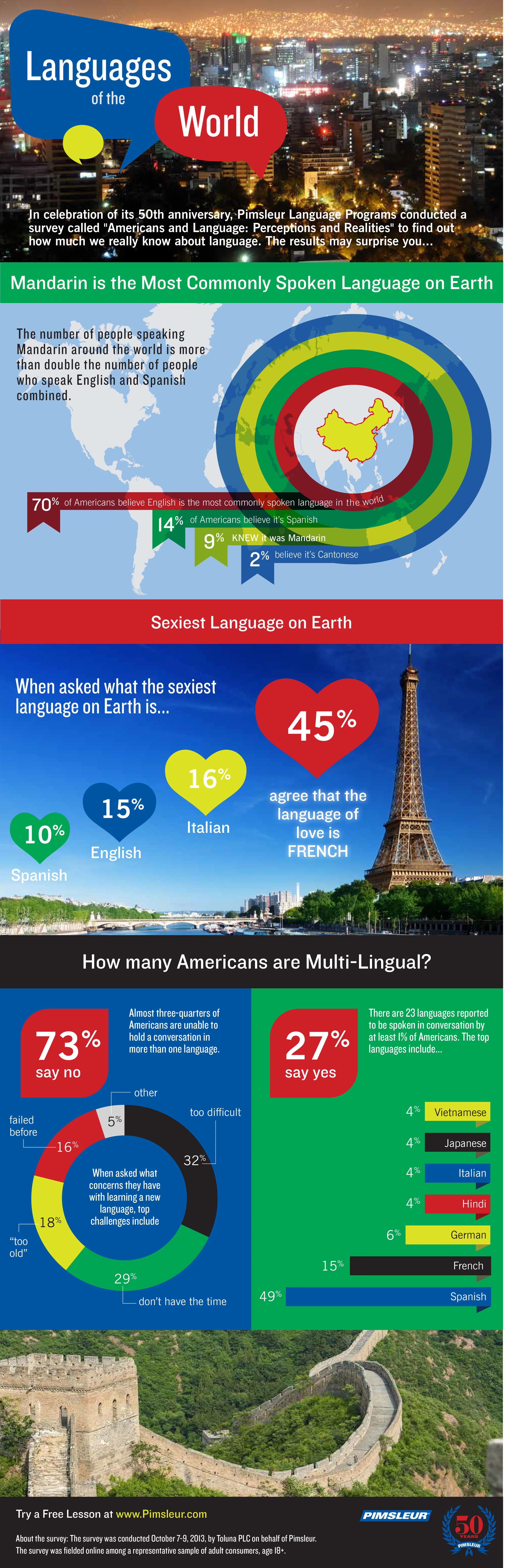 Pimsleur_Infographic_111413_FINAL.jpg