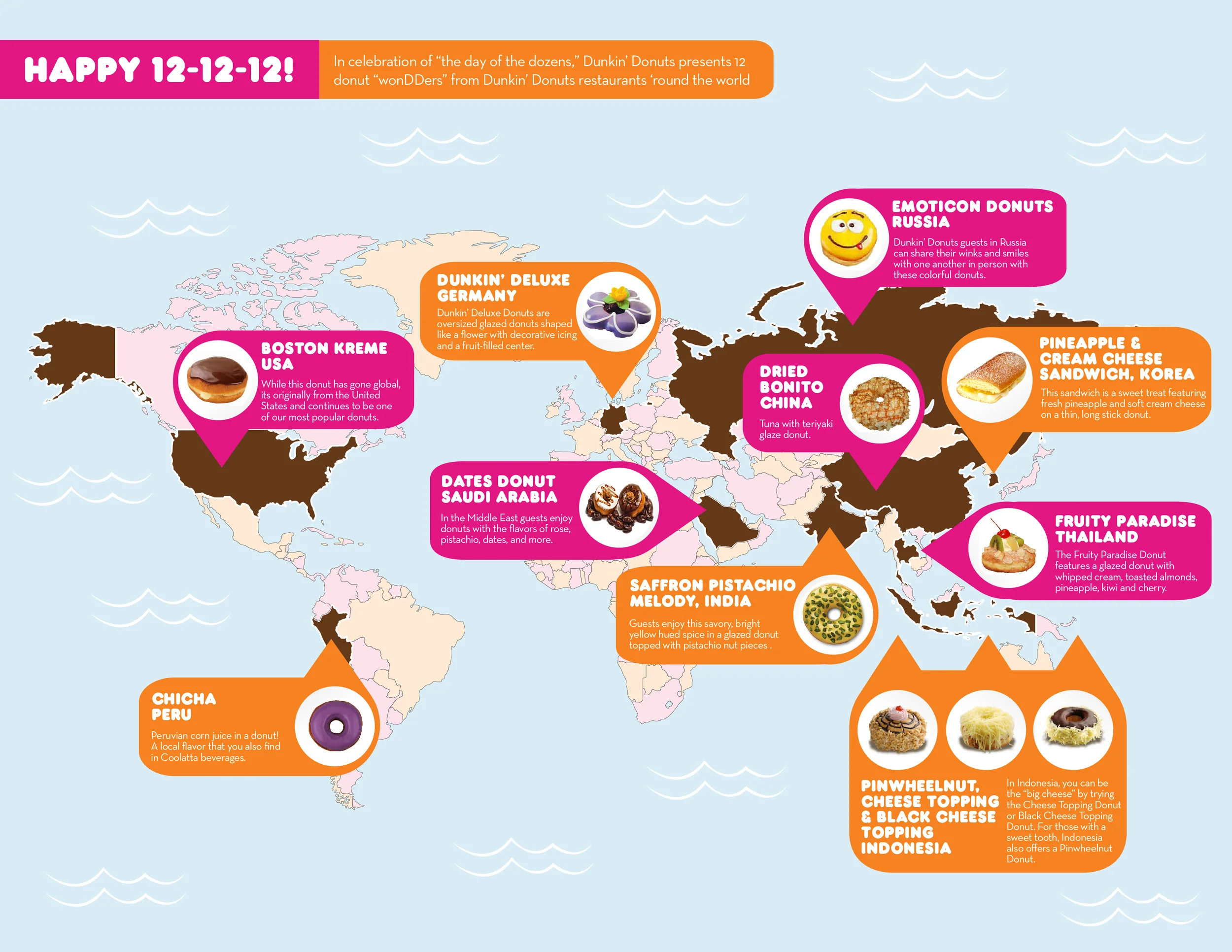 Dunkin 12 12 12.jpg