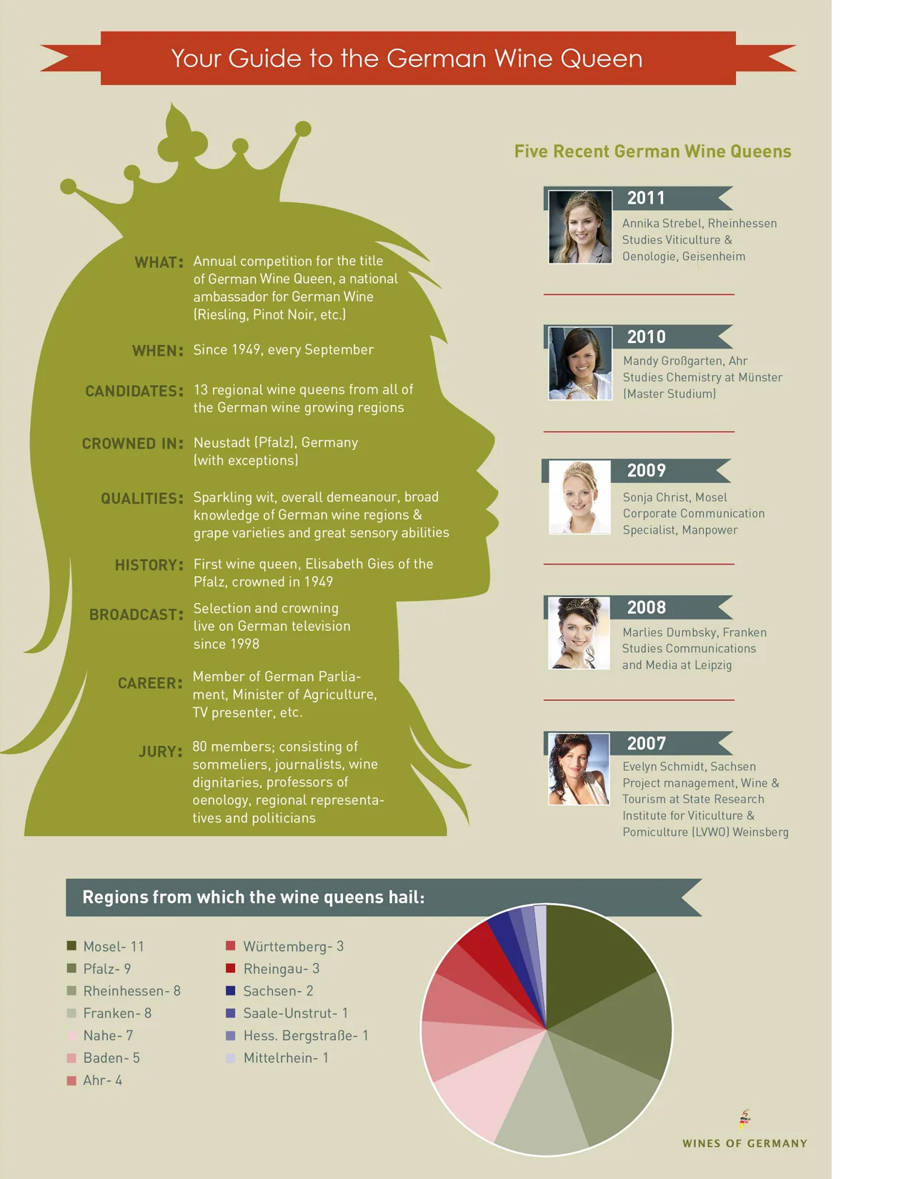 infographic_6_9_7 copy.jpg