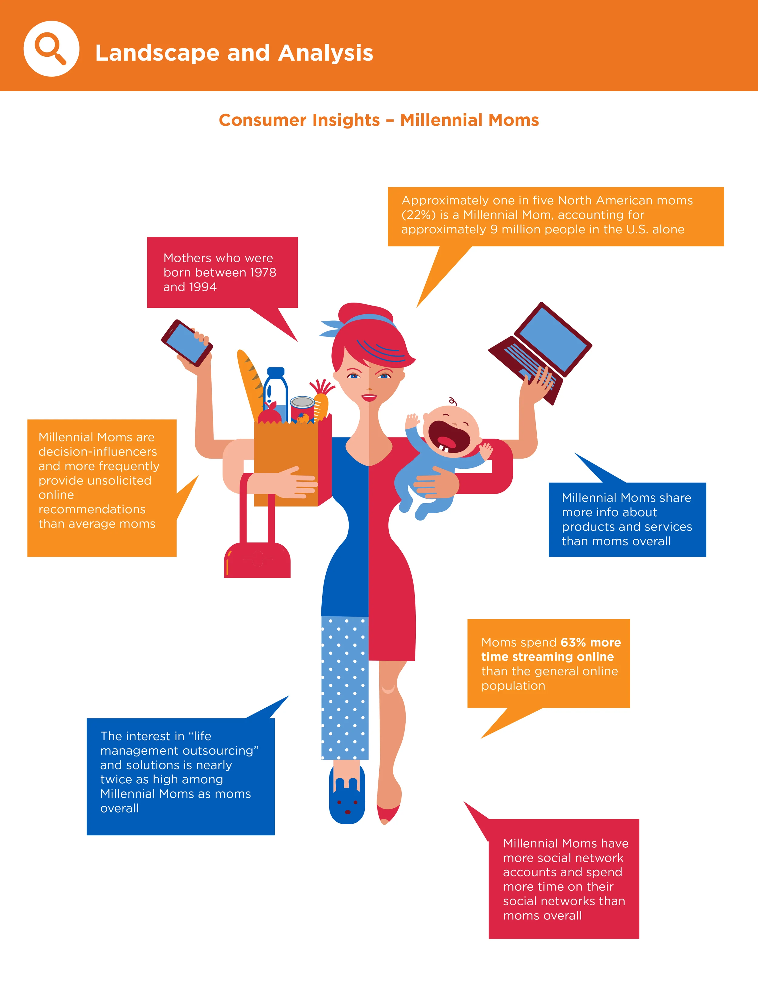 J&J Infographic for Presentation.jpg