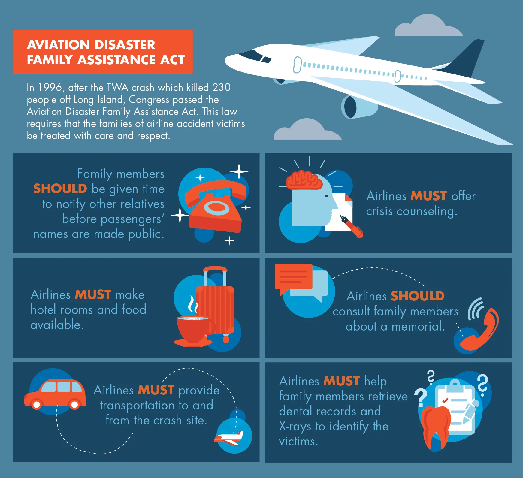 SlackDavis_Infographic_061214.jpg