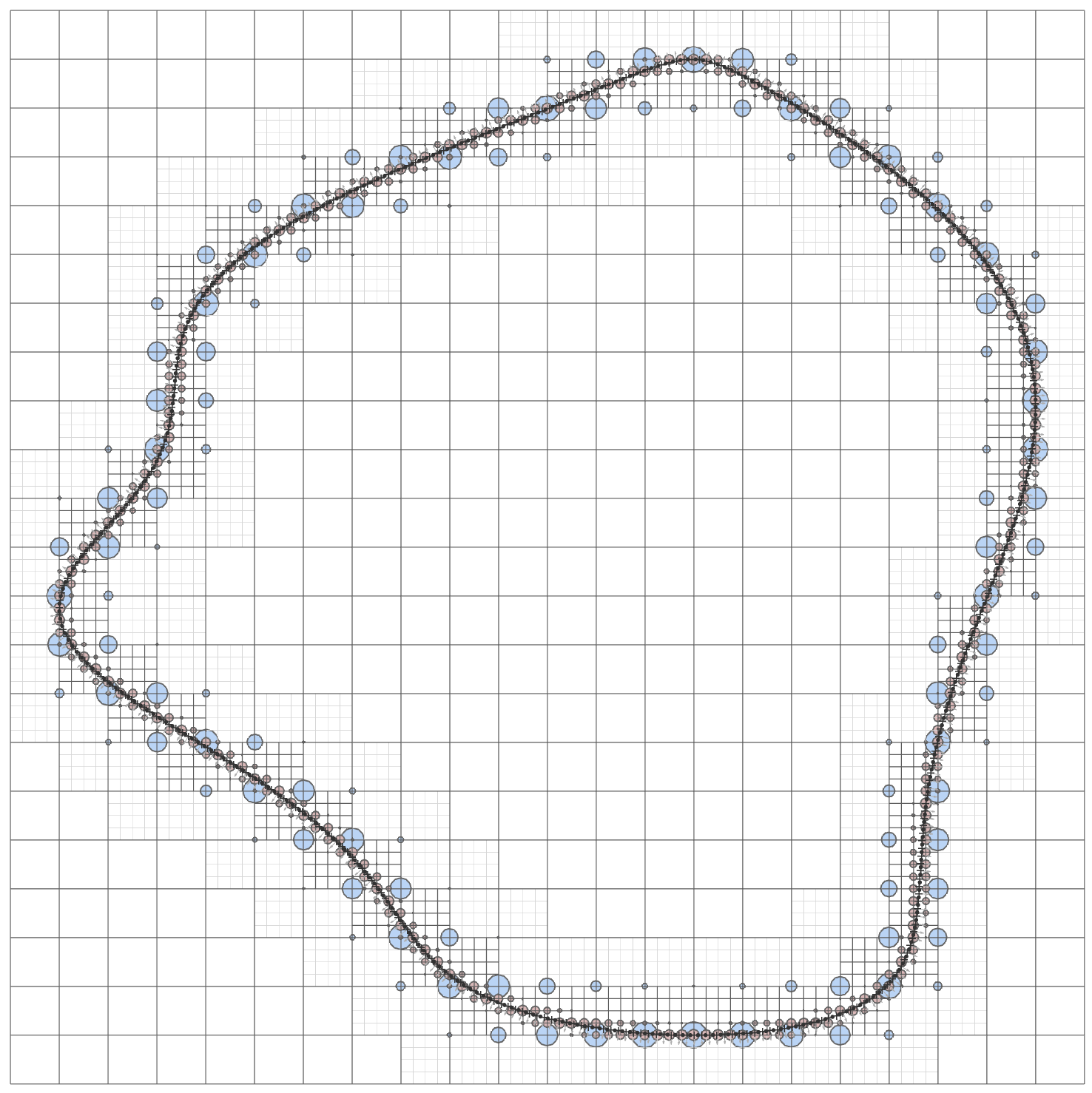 FFT-based Boundary Element Method for arbitrary shapes.png