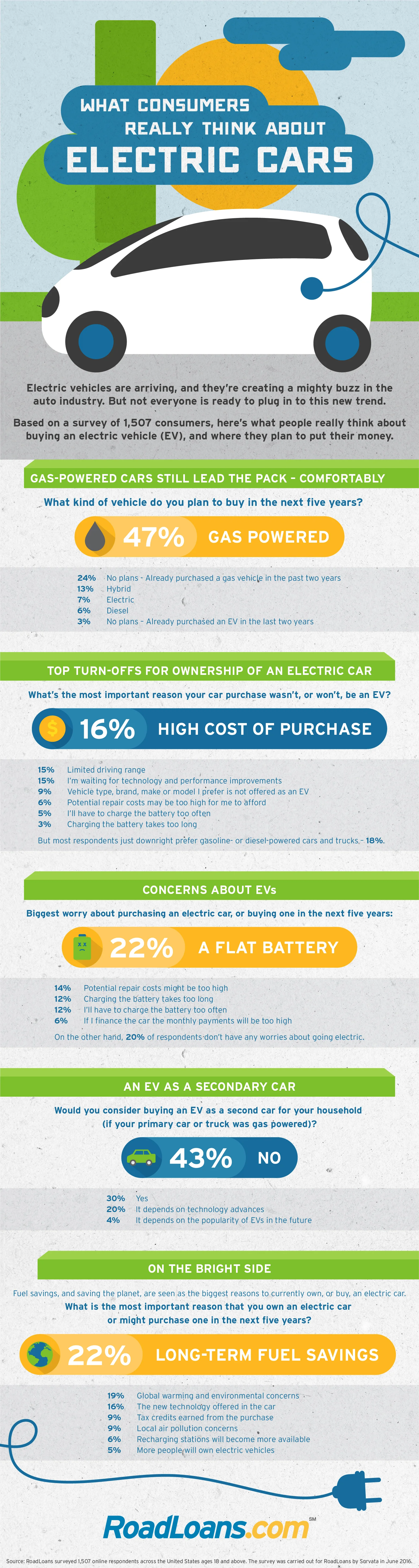 RL-BLOG_70224-19 (033117 RL Gas vs. Electric)_Full.jpg