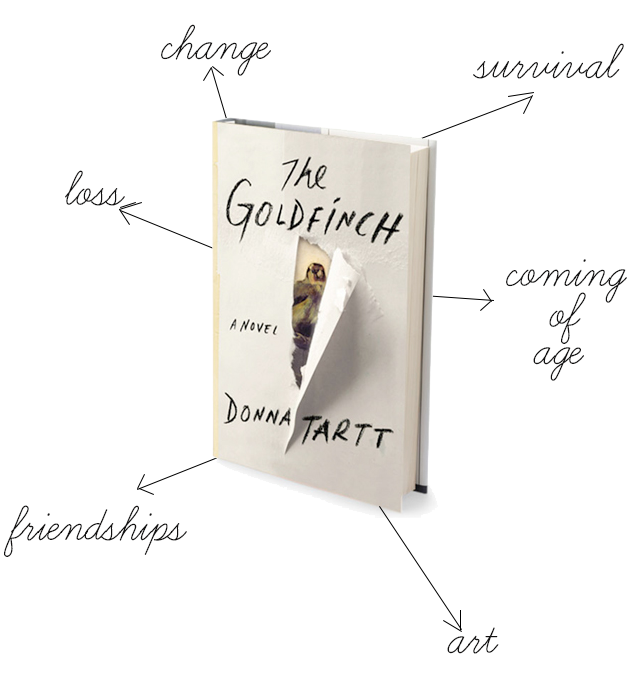 thgfinch.png