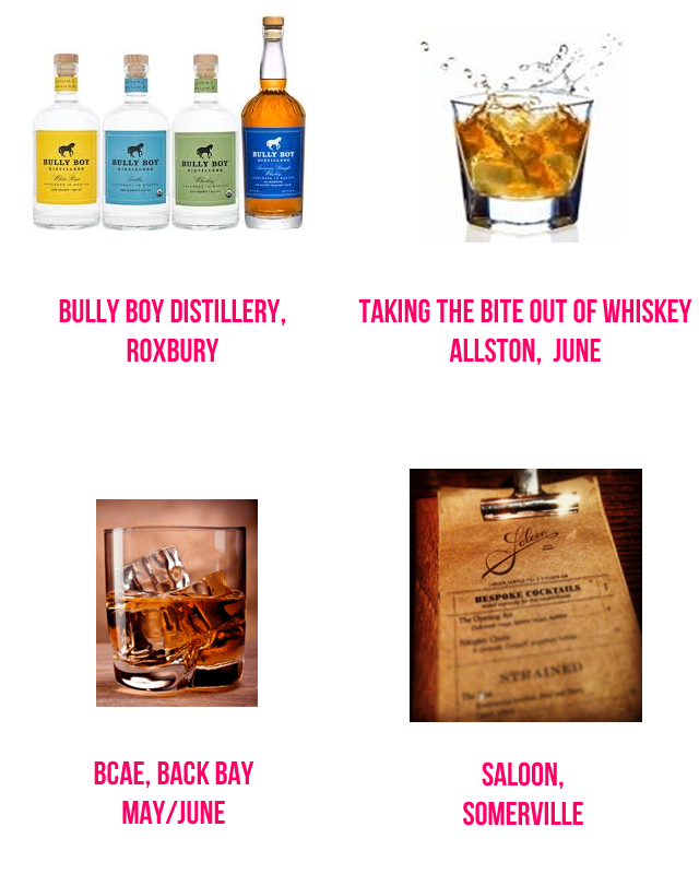whiskey+tasting.png
