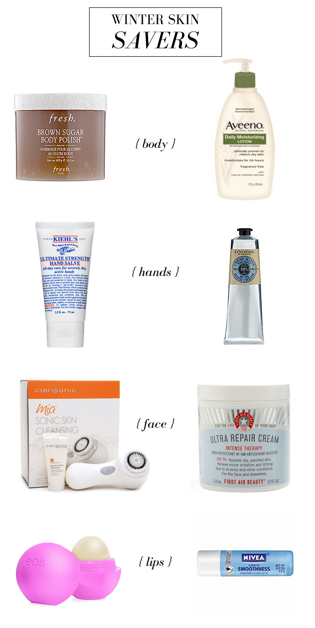 Winter Skin Savers