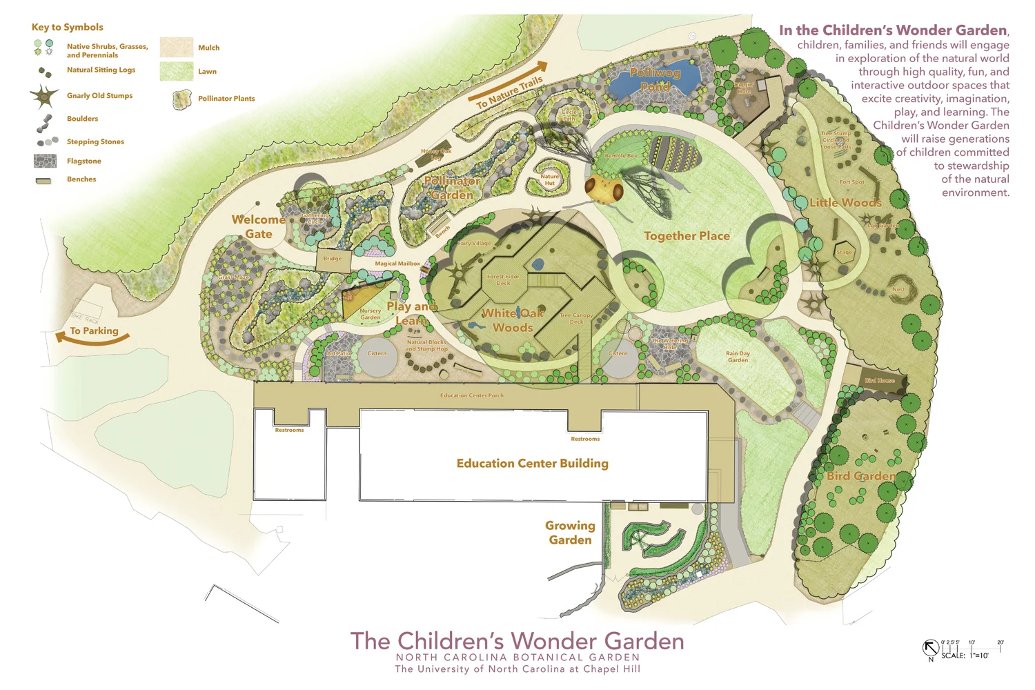 Children's Wonder Garden