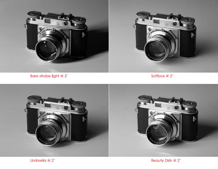 9 Popular Studio Light Modifiers Explained — EpicMind Studio