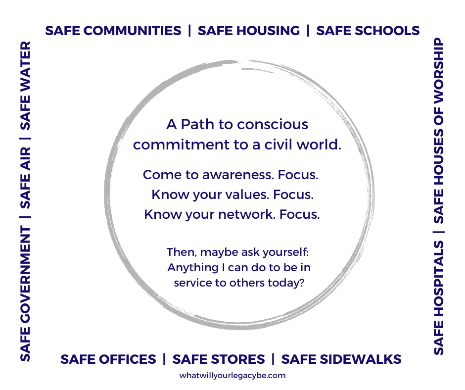 Come to awareness..png