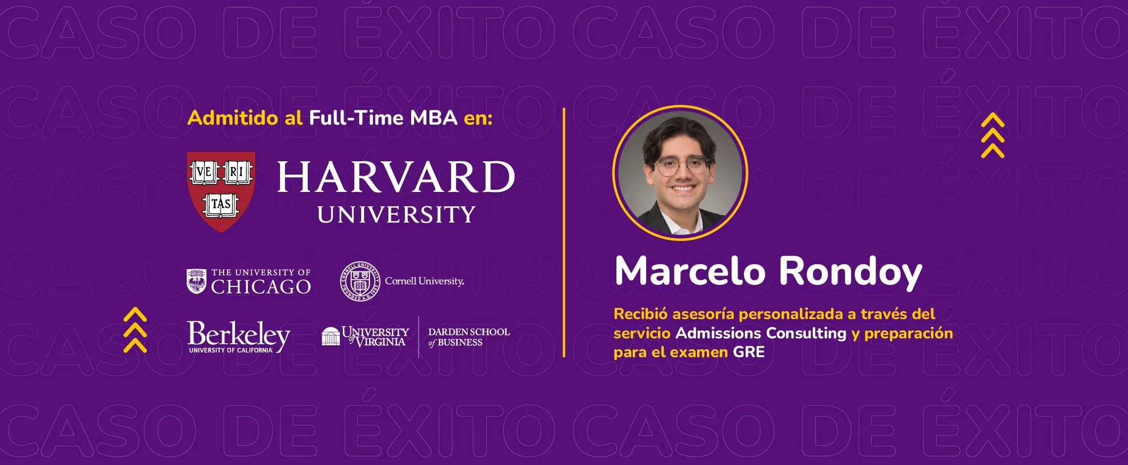 Caso de exito - Marcelo Rondoy.jpg