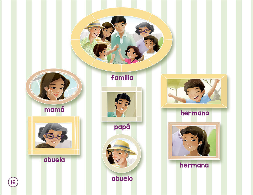 Glossary