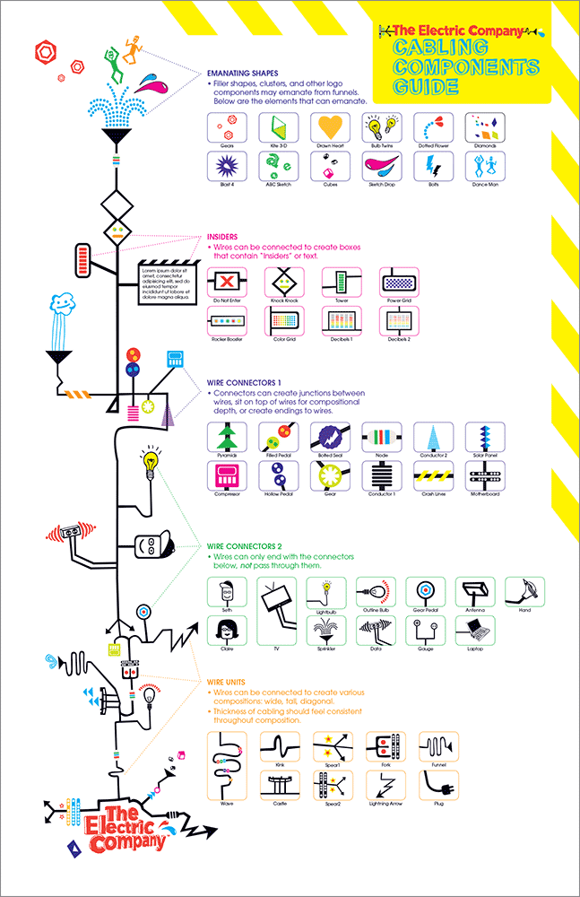  Poster depicting the different brand illustration elements and how to use and connect them 