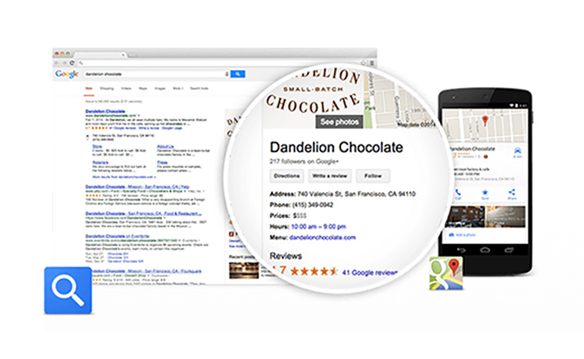 This is what consumers see when they search for businesses on Google. You can control much what you see here. It's great for branded SEO (when people search for your business name).