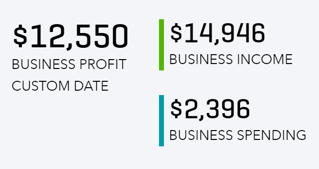 profit loss .png