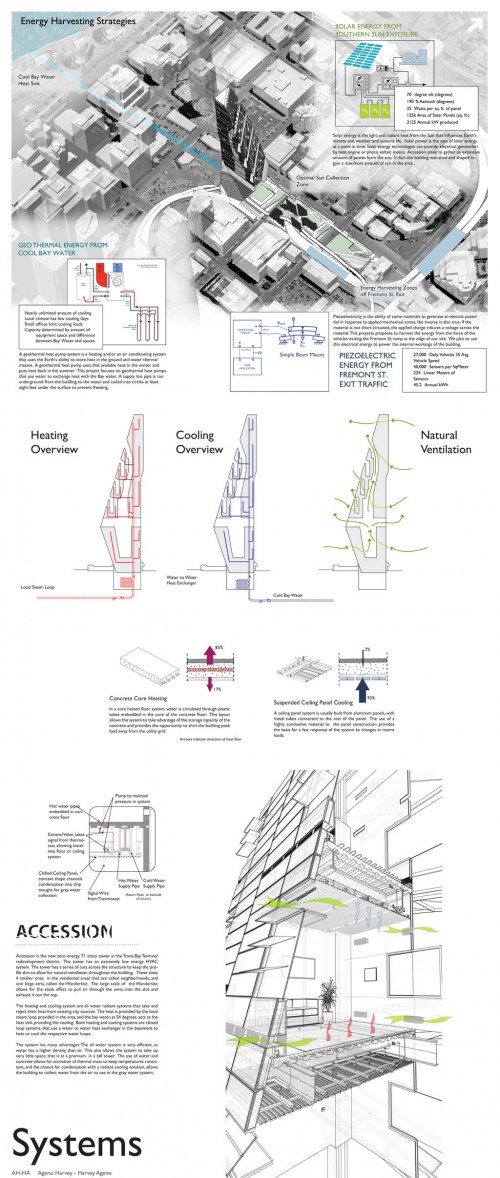 accession_08_final-systems-text-outline-500x1178.jpg