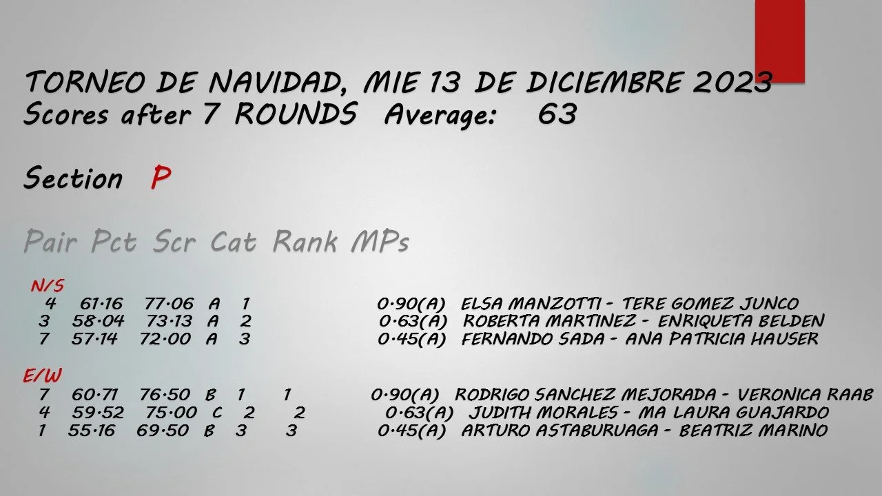GANADORES 13 DE DIC 2023.jpg