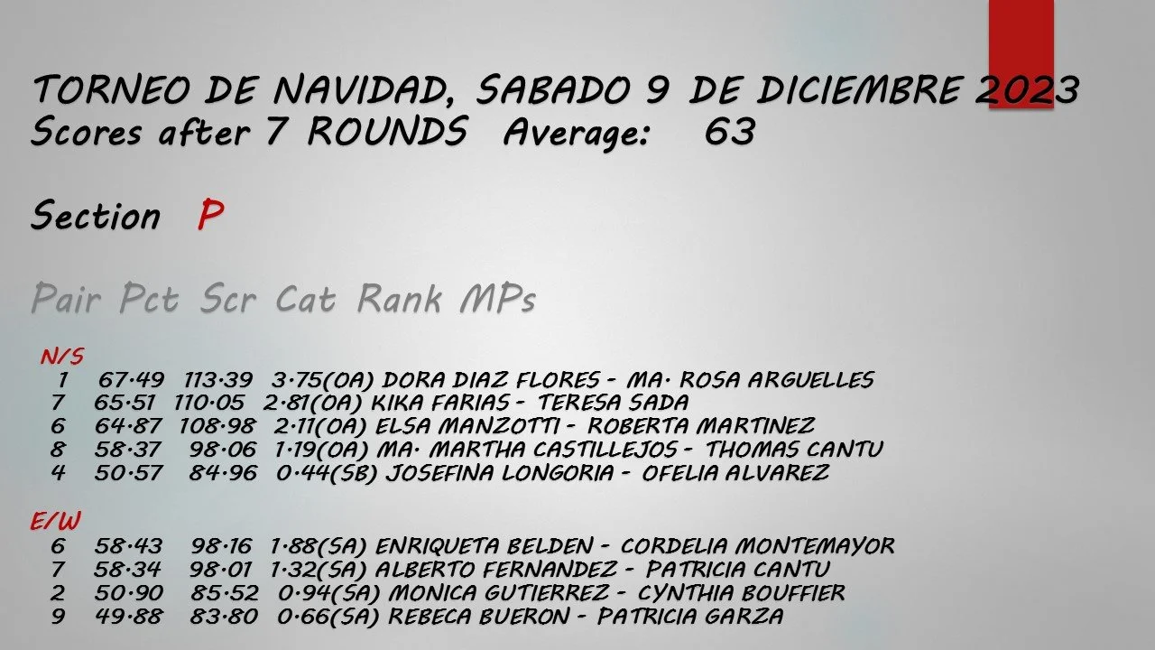 GANADORES SAB 9 DE DIC 2023.jpg