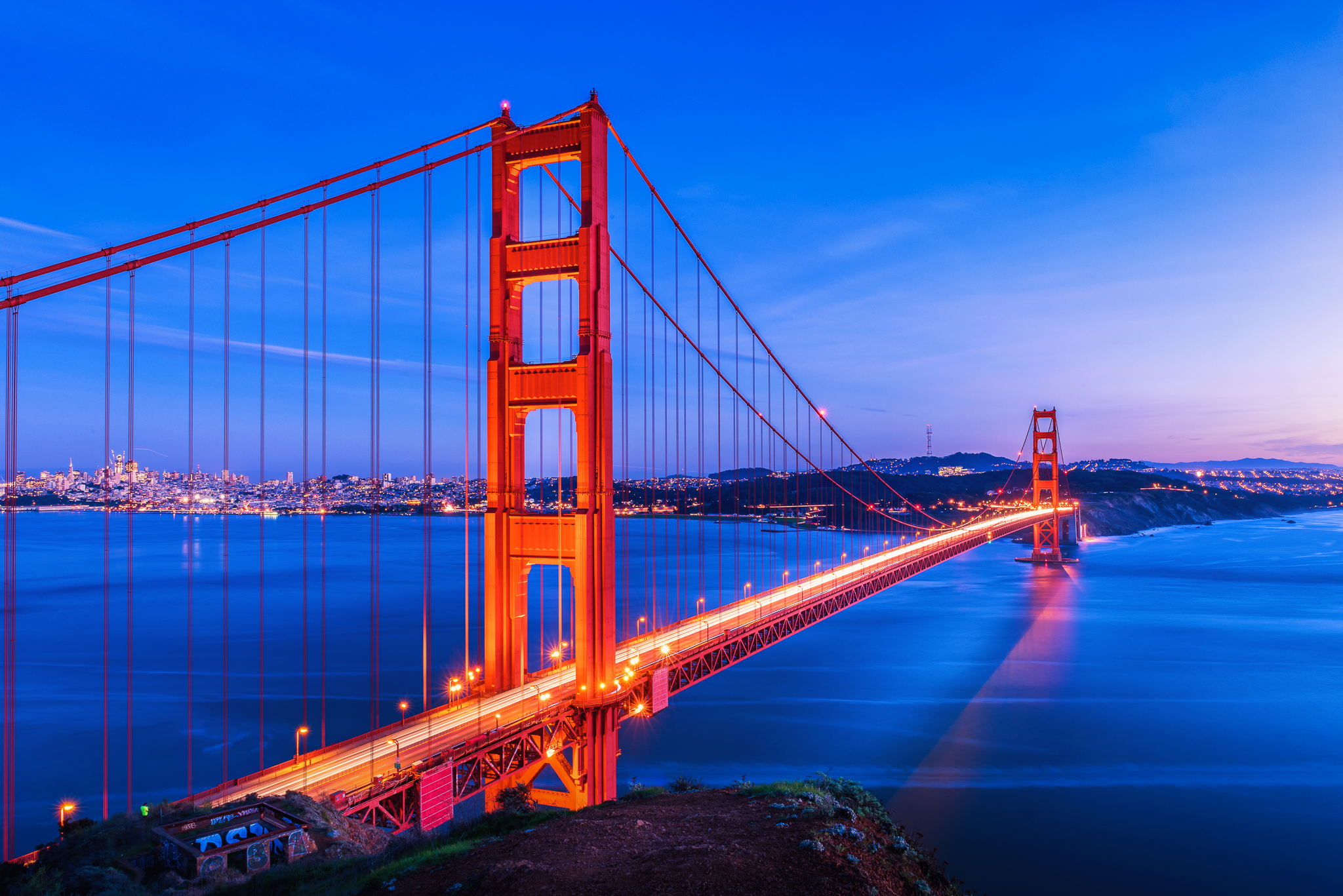 Golden Gate Bridge