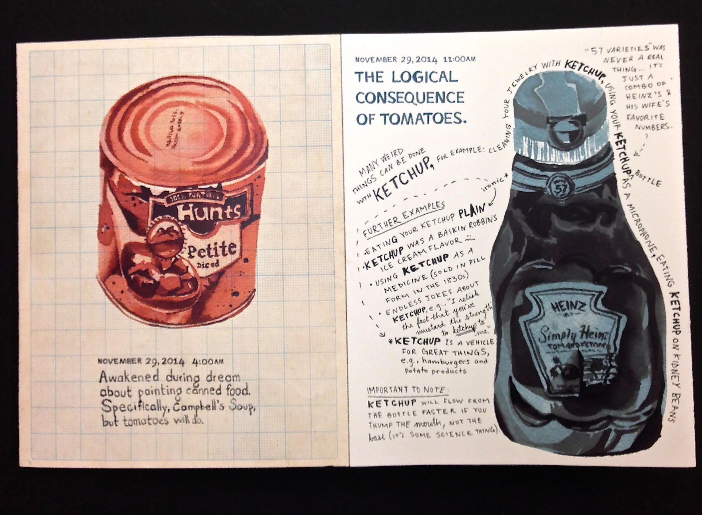 Zine spread
