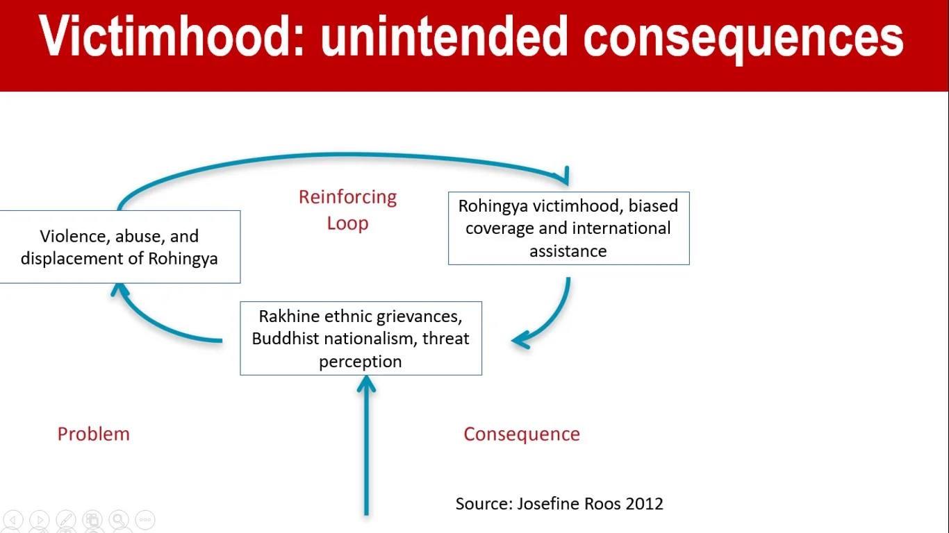 Slide 11 Kroc Presentation.jpg
