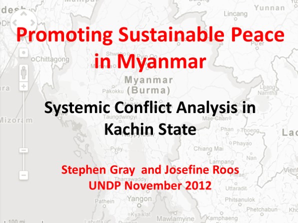 System conflict analysis in Kachin State Imagen1.jpg