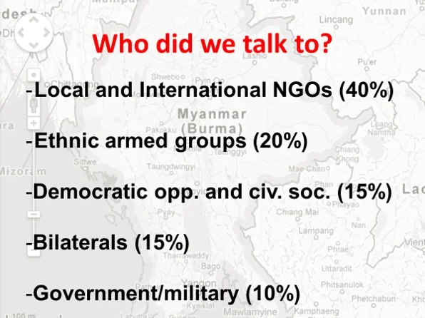 System conflict analysis in Kachin State Imagen4.jpg
