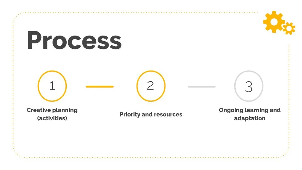 Creative Labs Workshop slide 3.jpg