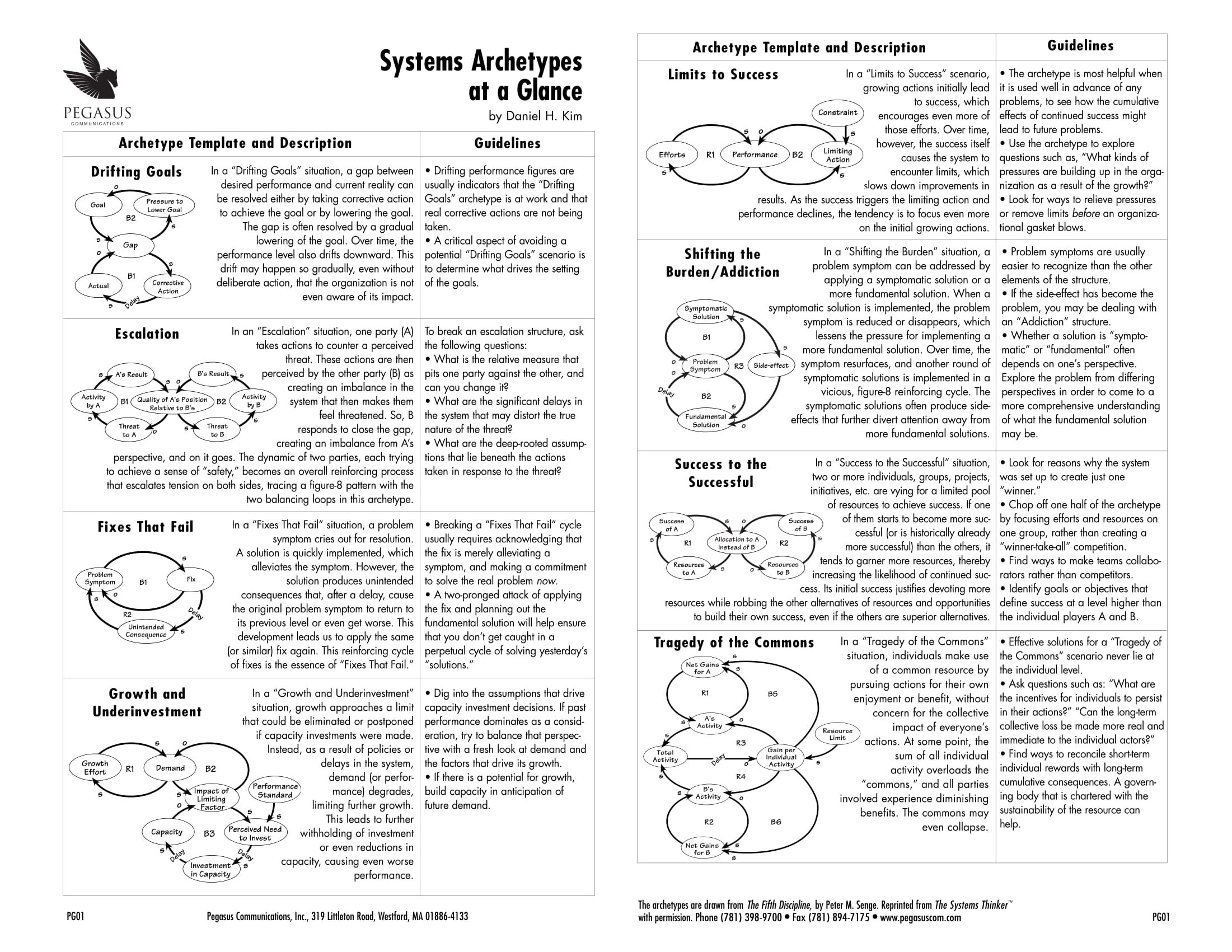 BLOG POST: Open Source your Analysis: Participatory Approaches to ...
