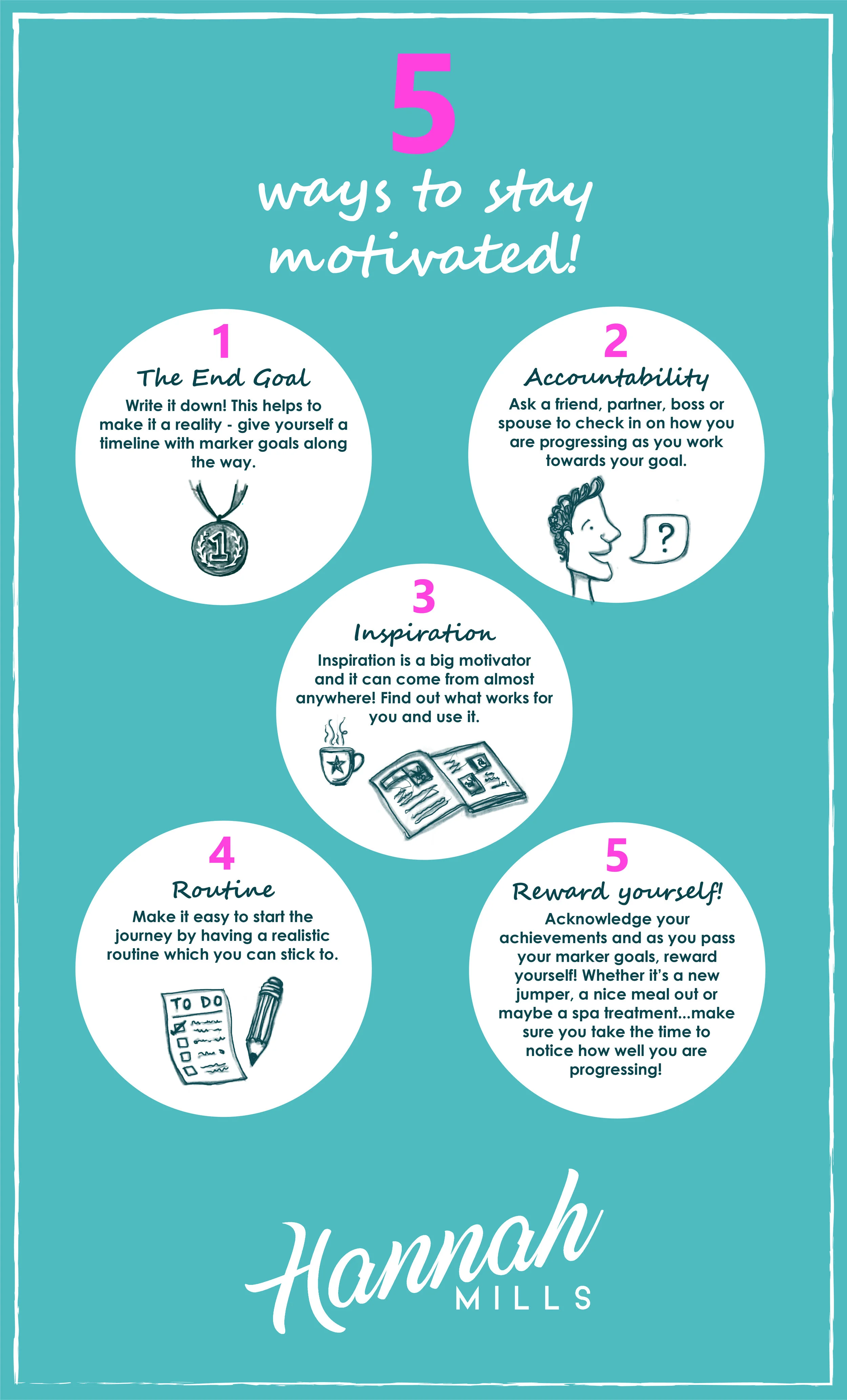 Something more visual to keep to hand and look at if you find yourself struggling for ideas.
