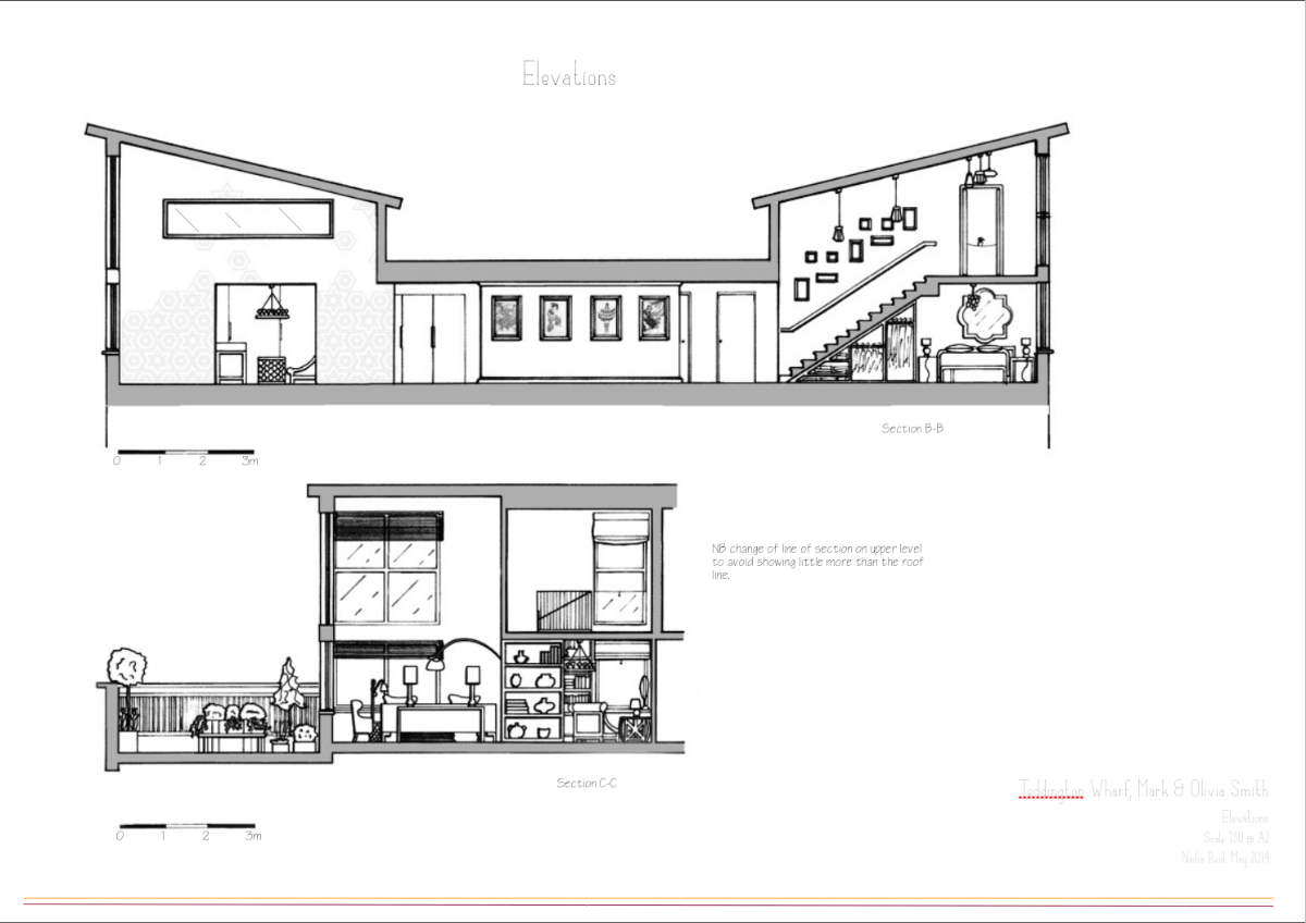 teddington-wharf-7.gif