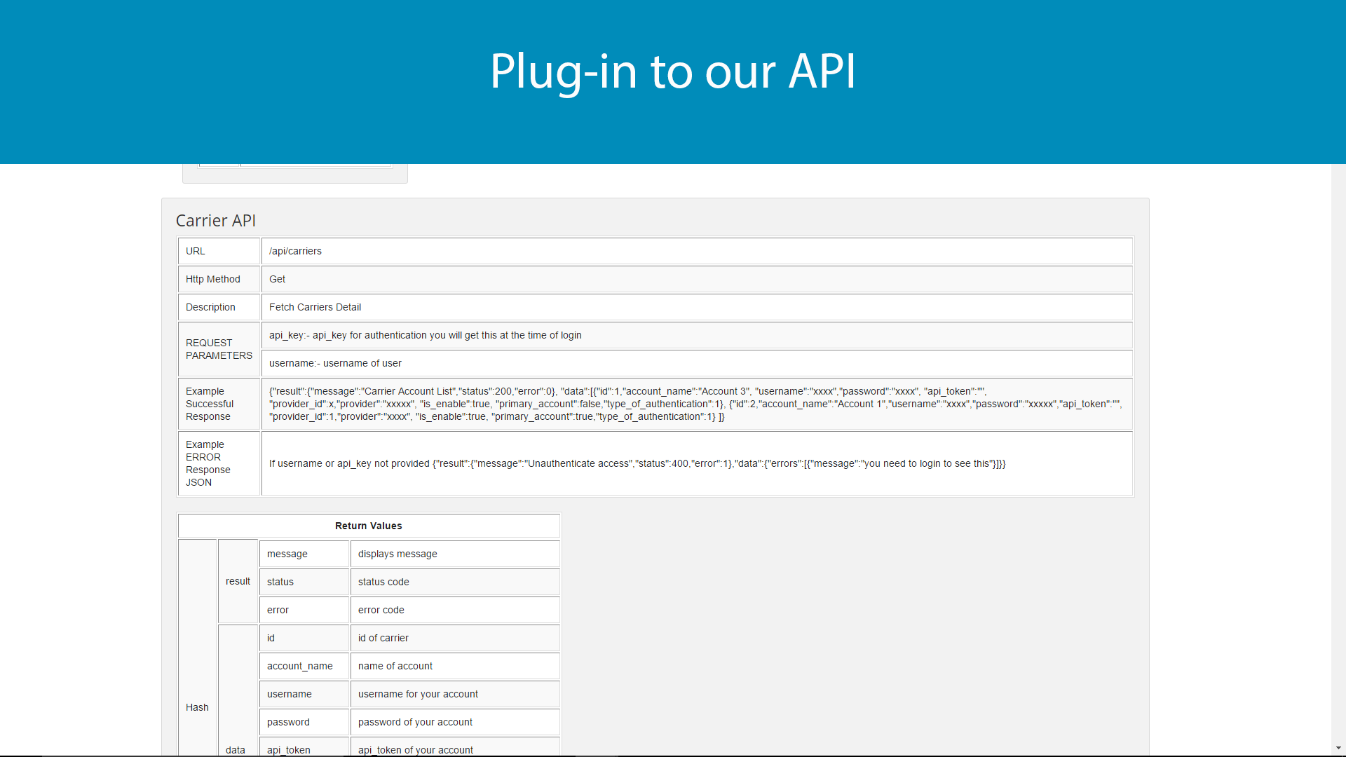 plug-in to our api.png