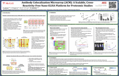 1. V. Laforte, S. Bergeron, H. Li, P.S. Lo, and D. Juncker, Antibody Colocalization Microarray (ACM): A Scalable, Cross-Reactivity-Free Nano-ELISA Platform for Proteomic Studies , Capitalize on the Convergence: Collaborations in Health Sciences, Natural Sciences, and Engineering, Montreal, QC, Canada. December 2012