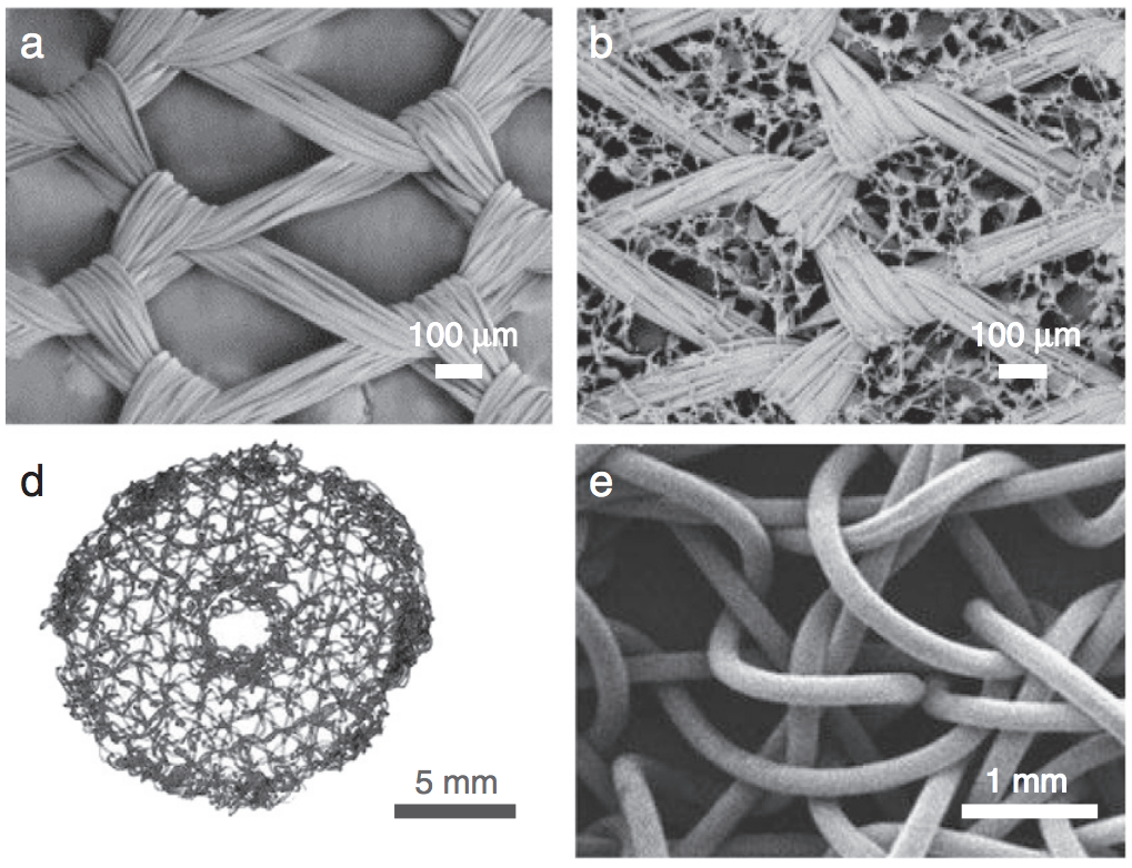  35.  Tamayol A., Akbari M., Annabi N., Paul A., Khademhosseini A., and Juncker D.,&nbsp;  Fiber-Based Tissue Engineering: Progress, Challenges, and Opportunities  ,&nbsp;Biotechnology Advances,&nbsp;31, 669-687 (2013). &nbsp;  PDF   