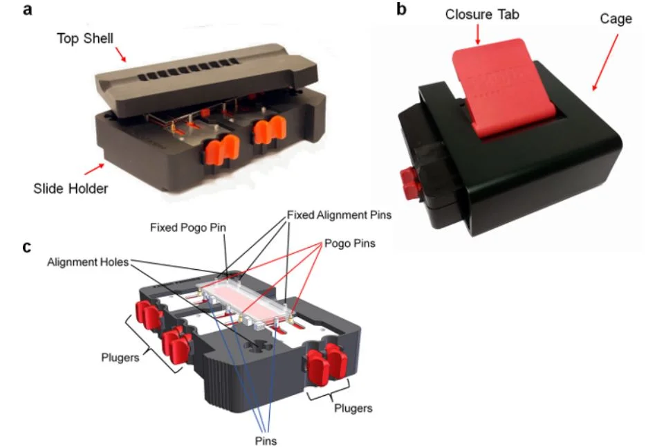  69.  H. Li, S. Bergeron, H. Larkin, and D.&nbsp;Juncker,  Snap Chip for Cross-reactivity-free and Spotter-free Multiplexed Sandwich Immunoassays , Journal of Visualized Experiments, e56230 (2017). &nbsp;  PDF   