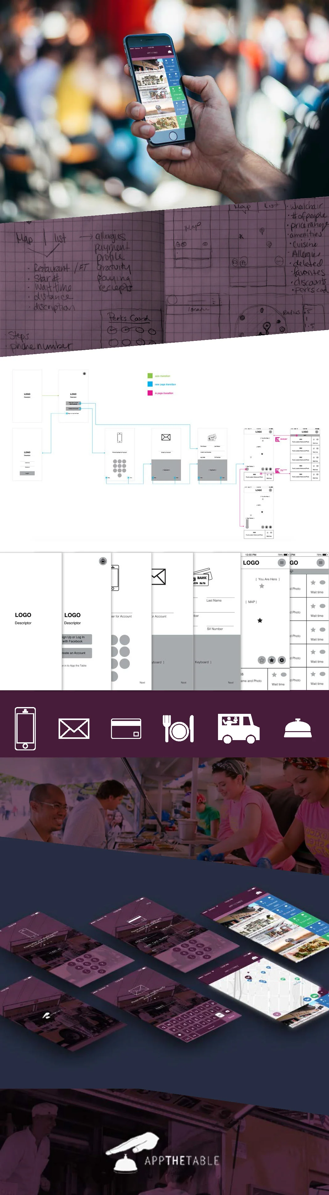 app-the-table-flow.jpeg