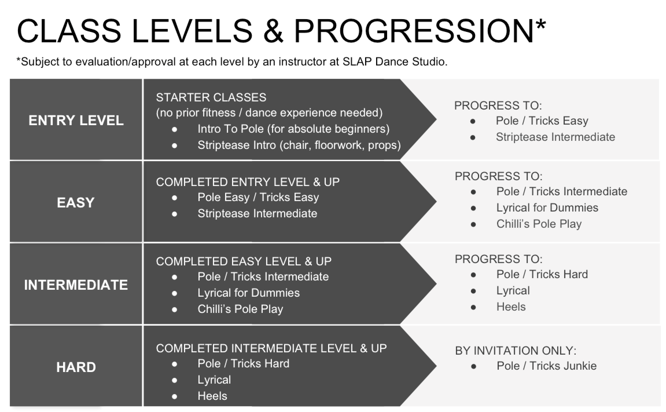 Pole and Lap dance classes.png