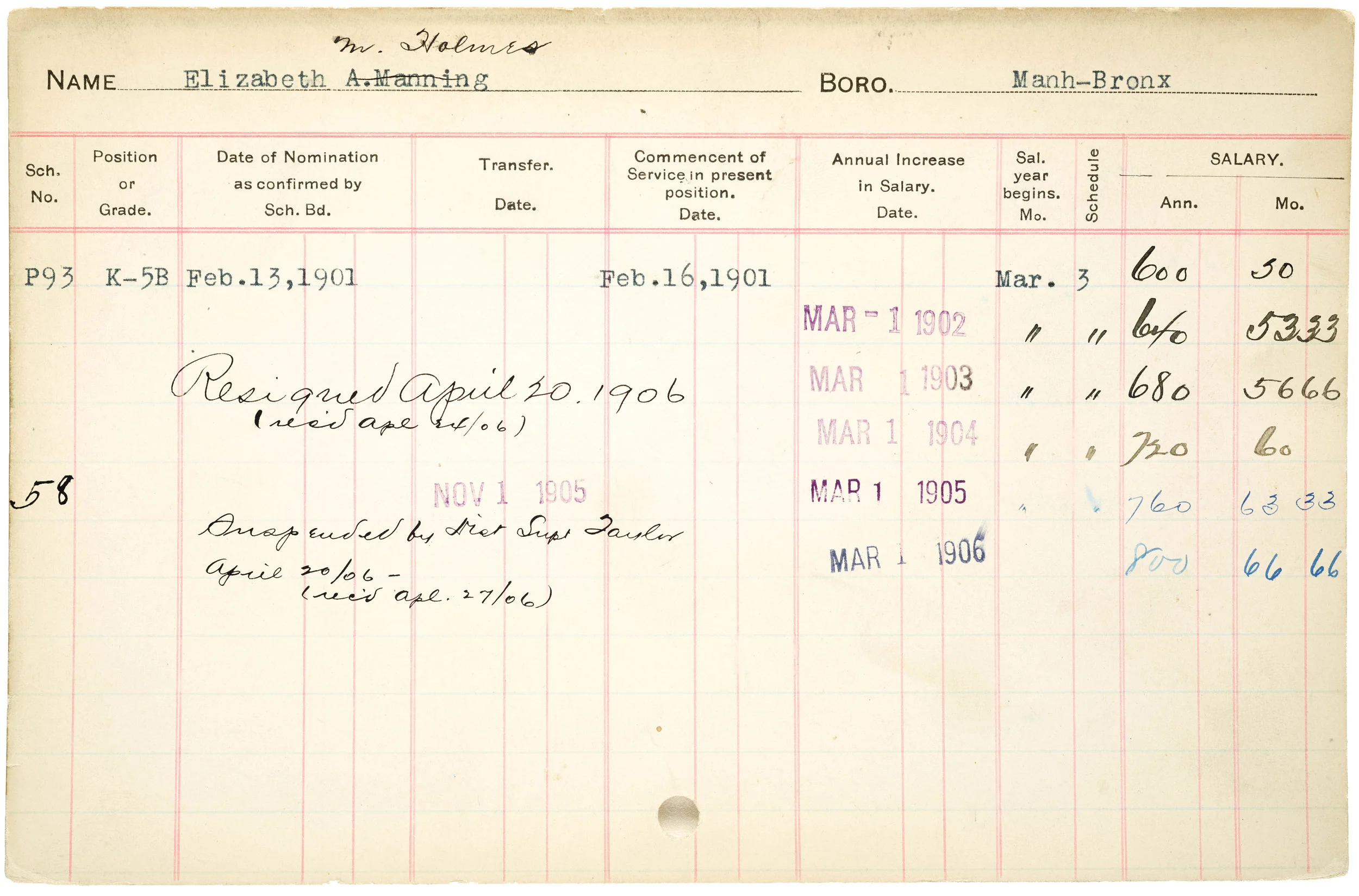 Payroll cards show changes to salary as a result of the Equal Pay bill that took effect in 1912.