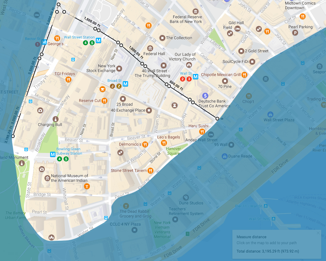 The Wall in 1660 had a wing along the Hudson River shore (Greenwich Street), and extended across the island to the shore of the East River (Pearl Street). The shoreline along Pearl Street was plank bulkhead, and may have had a raised wall at times. Bastions were placed every 250 feet along the north side. The total length was around 3,200 feet. Fort Amsterdam was located on the site of the National Museum of the American Indian. The blue mask shows the original shoreline of Manhattan.