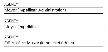 Complicating the quantity of data (or lack of) about the records, were the inconsistencies in how records were described and how names and titles were spelled and listed. Here are three catalog entries referencing Mayor Vincent Impellitteri.