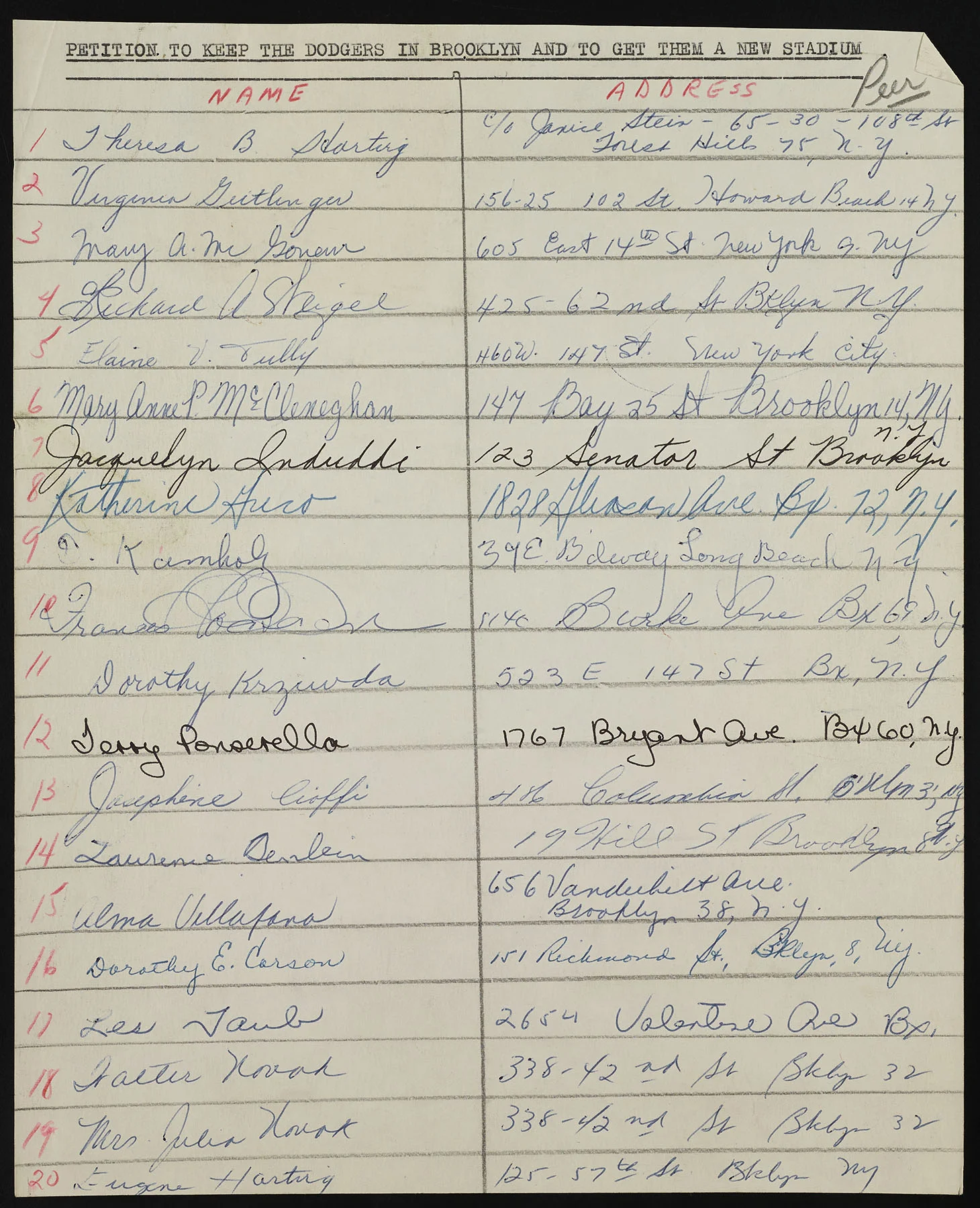 Petition to keep the Dodgers in Brooklyn. Mayor Wagner Papers, NYC Municipal Archives.