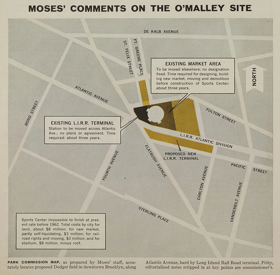 Proposed site of new stadium, published in Sports Illustrated, Mayor Wagner Papers, NYC Municipal Archives.