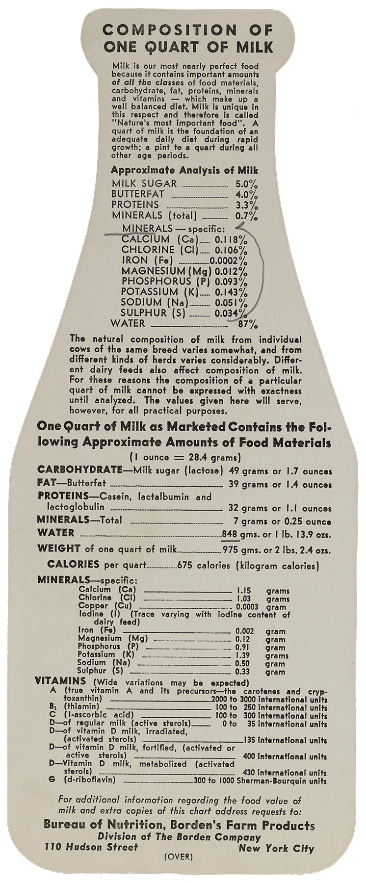 milk components_fr.jpg
