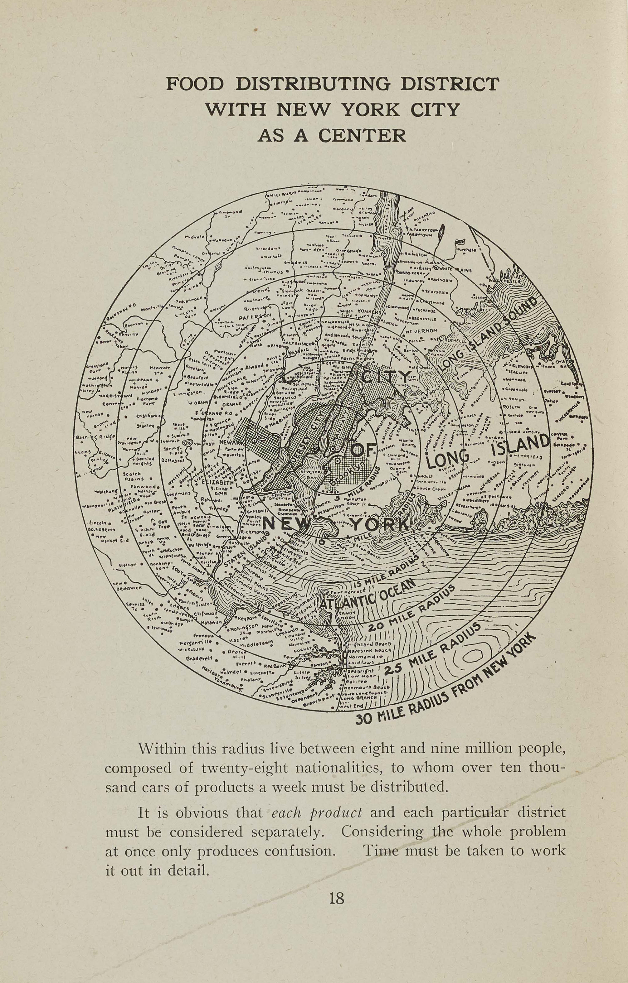 “Food Distributing District,” Report of the Food Problem Committee , 1918. NYC Municipal Library.