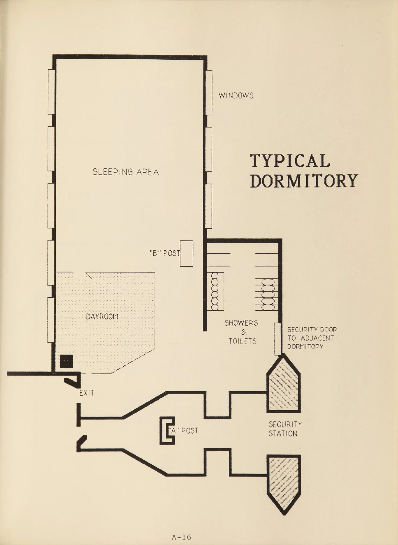 Typical Dormitory, from The Disturbance at the Rikers Island Otis Bantum Correctional Center, August 14, 1990: Its Causes and the Department of Correction Response . NYC Municipal Library.