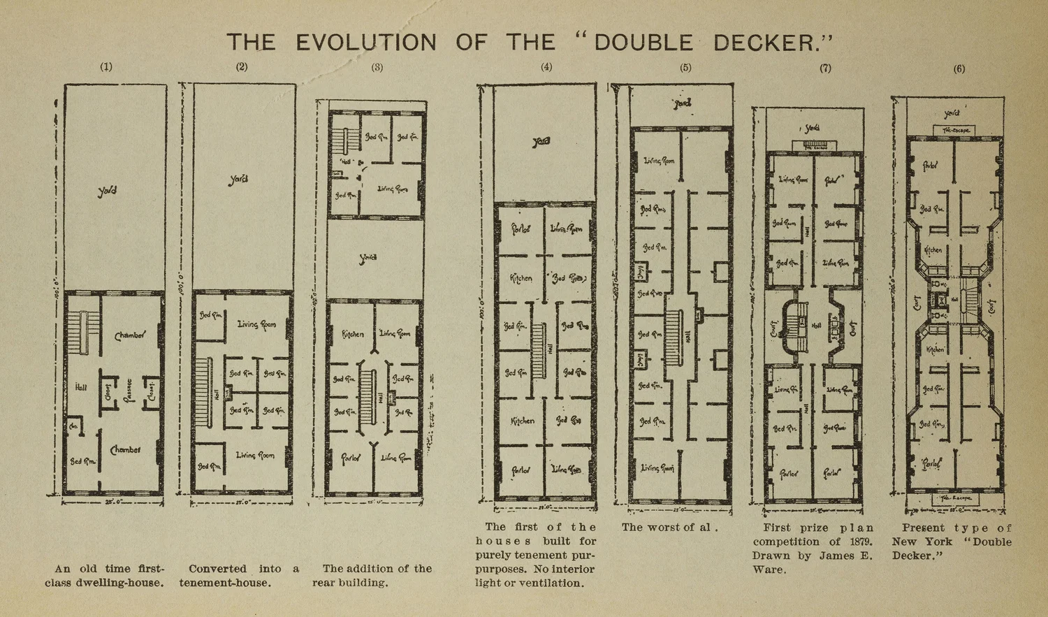 THE EARLY TENEMENTS OF NEW YORK—DARK, DANK, AND DANGEROUS — NYC ...