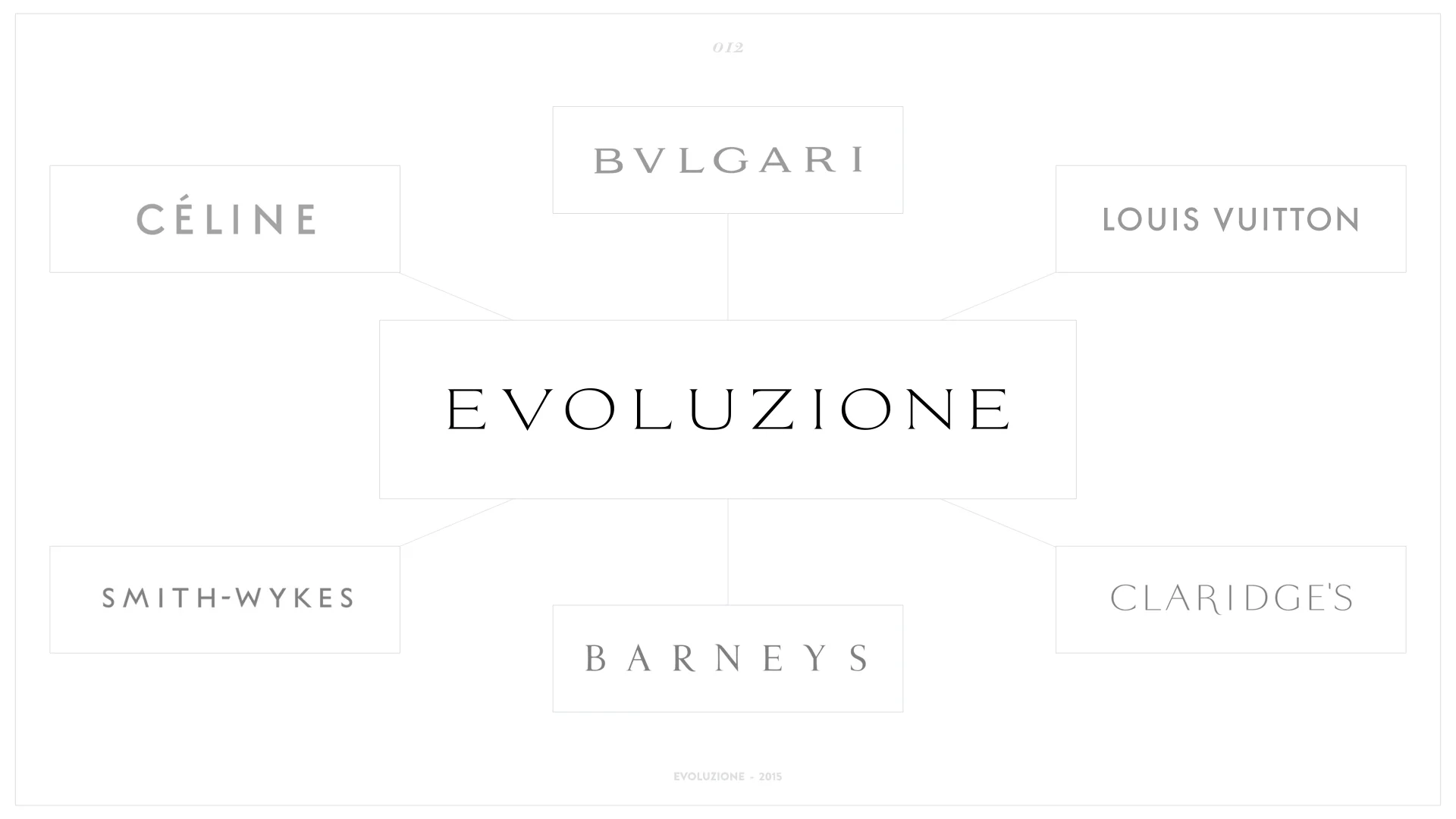 EVOLUZIONE_R1.012.jpeg