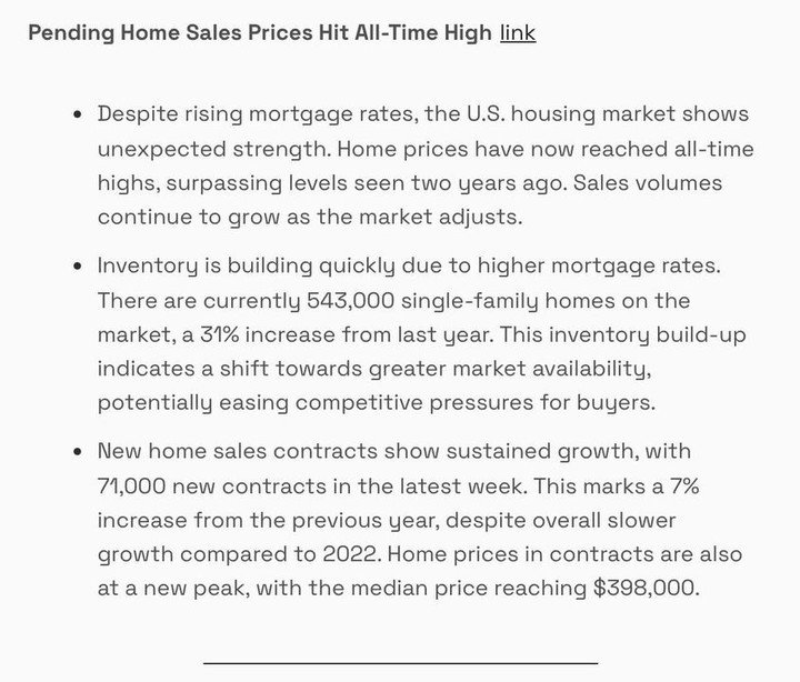 Pending Home Sales Prices Hit All-Time High

- Despite rising mortgage rates, the U.S. housing market shows unexpected strength. Home prices have now reached all-time highs, surpassing levels seen two years ago. Sales volumes continue to grow as the 