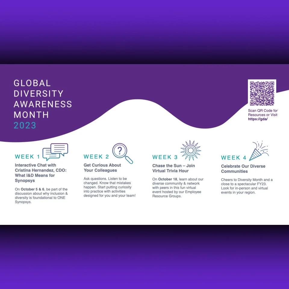 global-diversity-awareness-month-2023-digital-signage-and-slides-final.001-edited.jpg