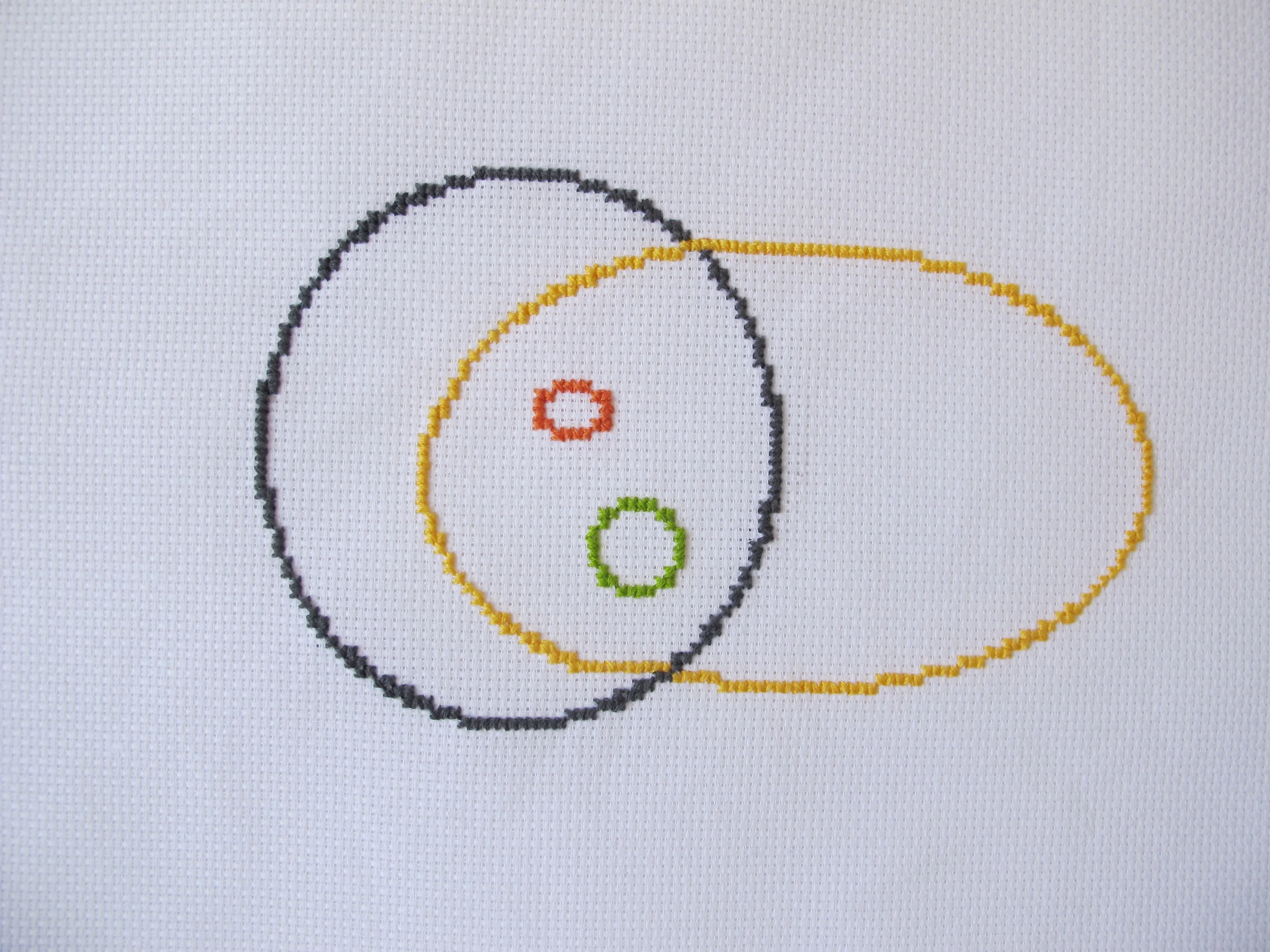 The Mothernists Conference 5/6/7 June